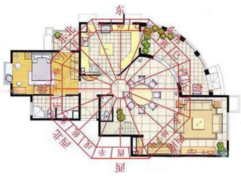 如何布局旺财的住宅风水