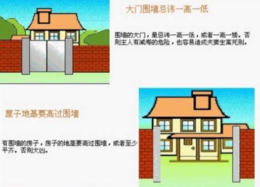 如何布局旺财的住宅风水