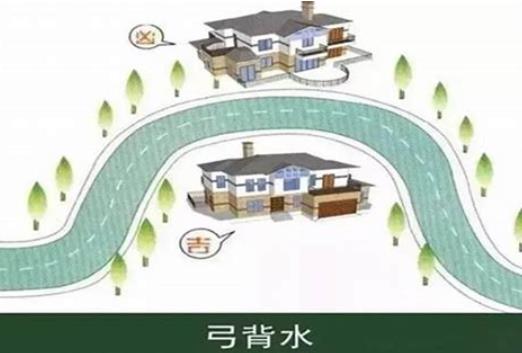 不聚财的房子风水特征