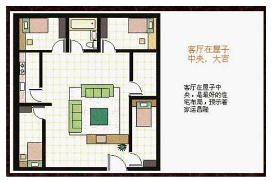 影响运势的客厅风水布局