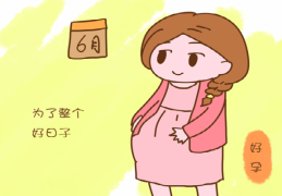 剖腹产择吉的重要性