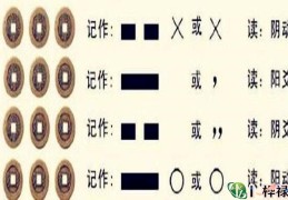 六爻变爻怎么看