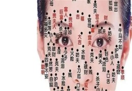 贵夫痣长在哪里