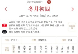 2025年12月23日每日五行穿衣指数解读搭配