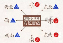 斜枪煞是什么（斜枪煞怎么化解）