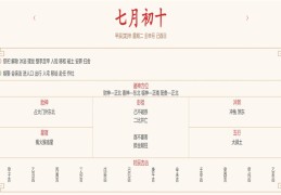 2024年8月13日每日五行穿衣指数解读搭配