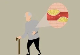 六爻解卦测疾病