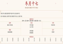2023年12月29日每日五行穿衣指数解读搭配