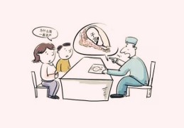 八字断是否流产技巧