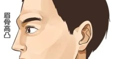 眉骨高的男人好吗