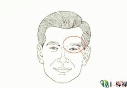 运势不顺畅的面相特征