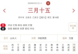 2026年5月1日每日五行穿衣指数解读搭配