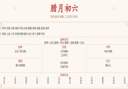 2024年1月16日每日五行穿衣指数解读搭配