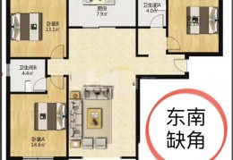 房屋正东缺角有什么影响，如何化解