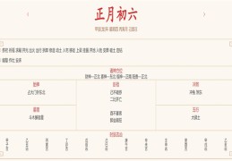 2024年2月15日每日五行穿衣指数解读搭配