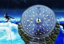 六爻静爻入墓技巧