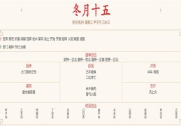 2023年12月27日每日五行穿衣指数解读搭配