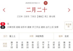 2025年3月19日每日五行穿衣指数解读搭配