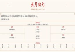 2024年6月12日每日五行穿衣指数解读搭配