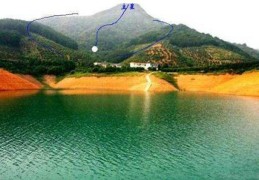 风水寻龙点穴入门法技巧