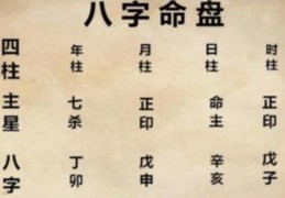 月柱正印代表什么