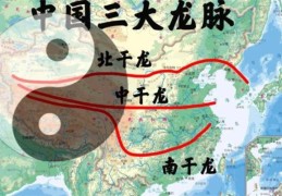 风水预测的方法手段