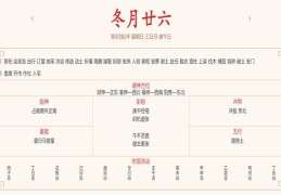 2024年1月7日每日五行穿衣指数解读搭配