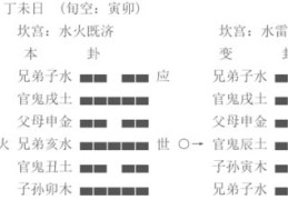 六爻父母爻应事技巧（六爻父母爻应事技巧是什么）