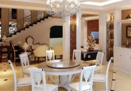 住宅破财风水有哪些