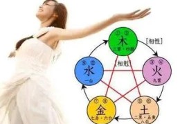 八字五行齐全的人好吗