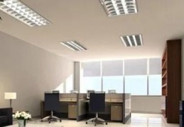 公司财务室布局的风水禁忌