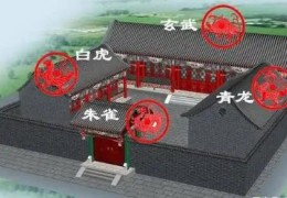 导致住宅晦气过重的风水