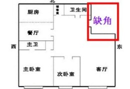 住宅凸角会有什么风水影响