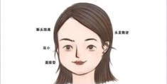 爱唠叨的女人面相特征
