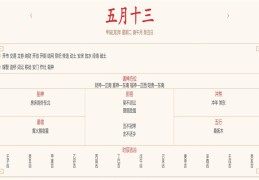 2024年6月18日每日五行穿衣指数解读搭配