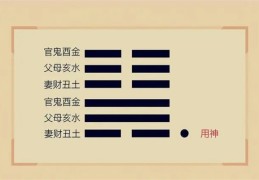 六爻断化出之爻技巧