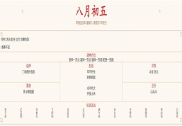 2024年9月7日每日五行穿衣指数解读搭配