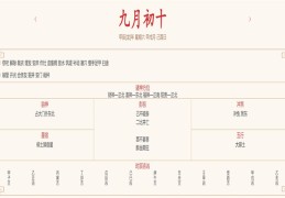2024年10月12日每日五行穿衣指数解读搭配