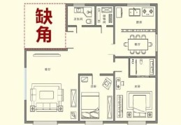 ​不同方位房屋缺角的影响及化解