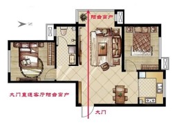 大门对阳台风水如何化解