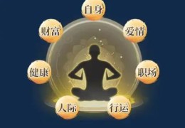 八字过旺的人好吗