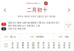 2026年3月28日每日五行穿衣指数解读搭配