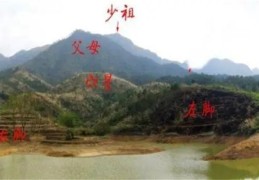 阴宅风水龙虎砂吉凶