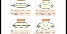面相嘴唇看人生运势