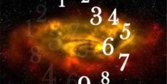 怎样运用数字来调理自己的运势