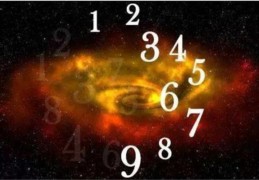 怎样运用数字来调理自己的运势