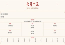 2024年8月18日每日五行穿衣指数解读搭配