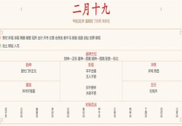 2024年3月28日每日五行穿衣指数解读搭配