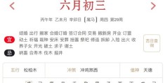 2026年7月16日每日五行穿衣指数解读搭配