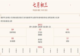 2024年8月6日每日五行穿衣指数解读搭配